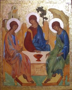 Iconographie orthodoxe- Andreï Roublev- Icône de la Trinité