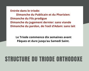 Structure du Triode de Carême